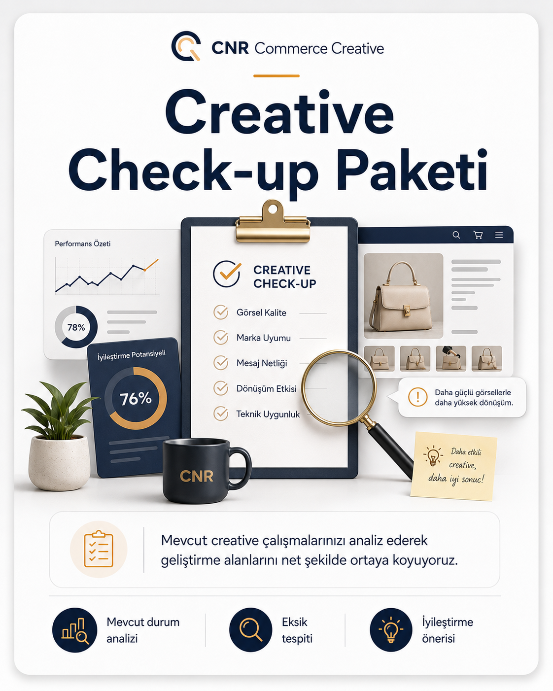 Creative Check-up Paketi