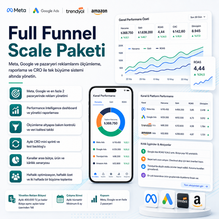 Full Funnel Scale Paketi - Ek Pazaryeri