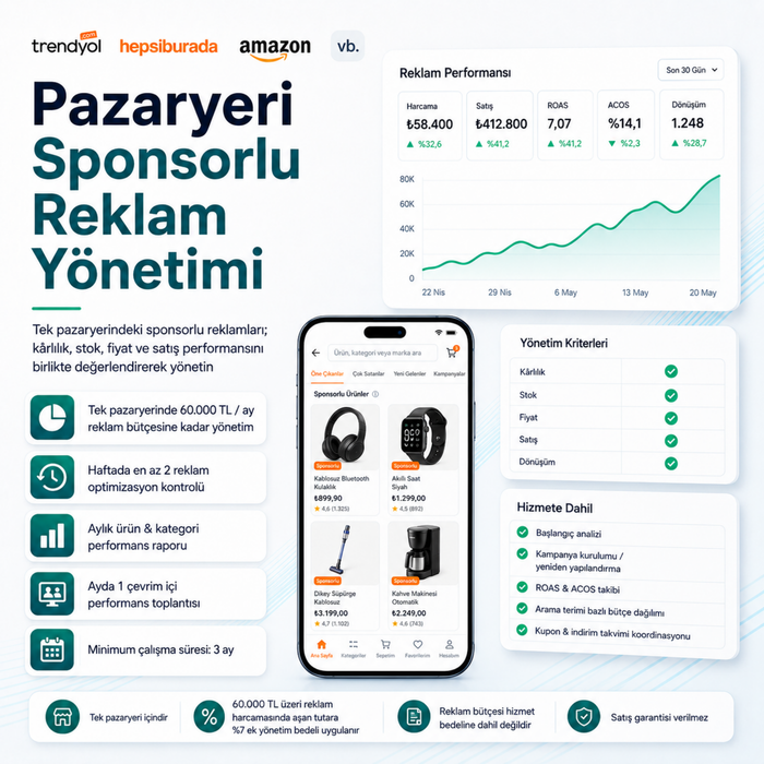 Pazaryeri Sponsorlu Reklam Yönetimi