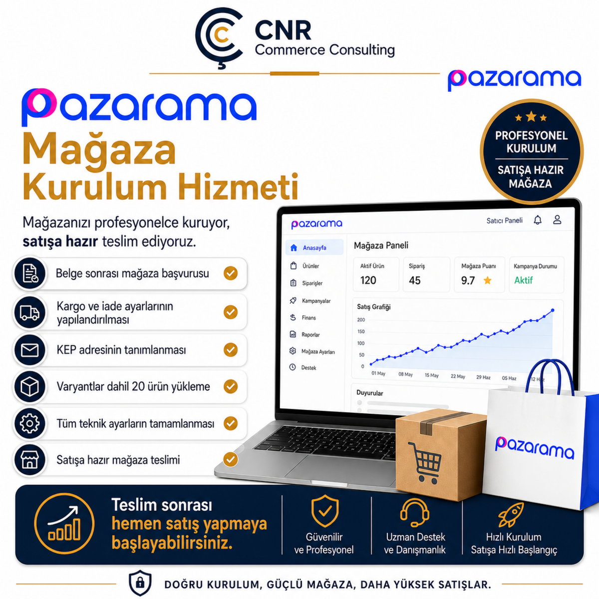 Pazarama Mağaza Kurulumu