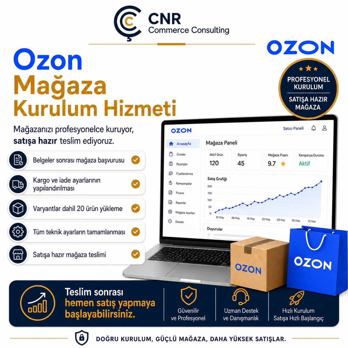 Ozon Mağaza Kurulumu